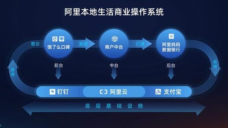 日常保洁服务，预约还是即时？揭秘预约背后的秘密
